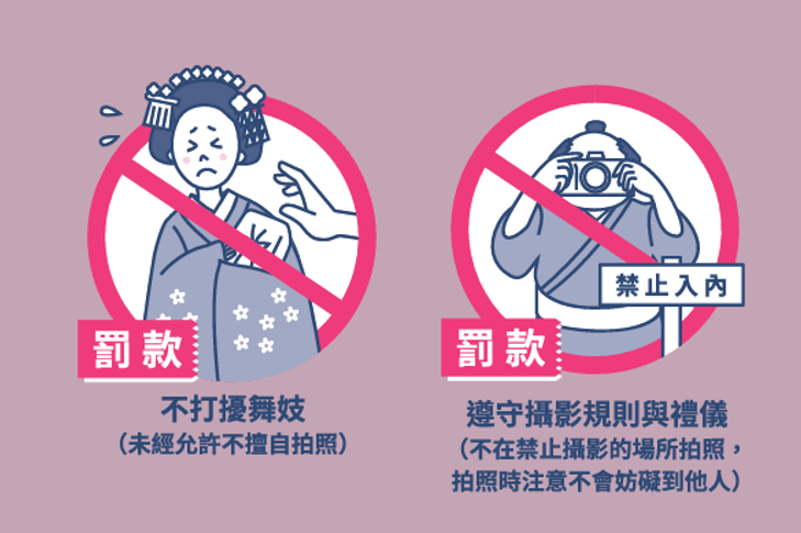 遵守觀光禮儀，享受美好的京都之旅