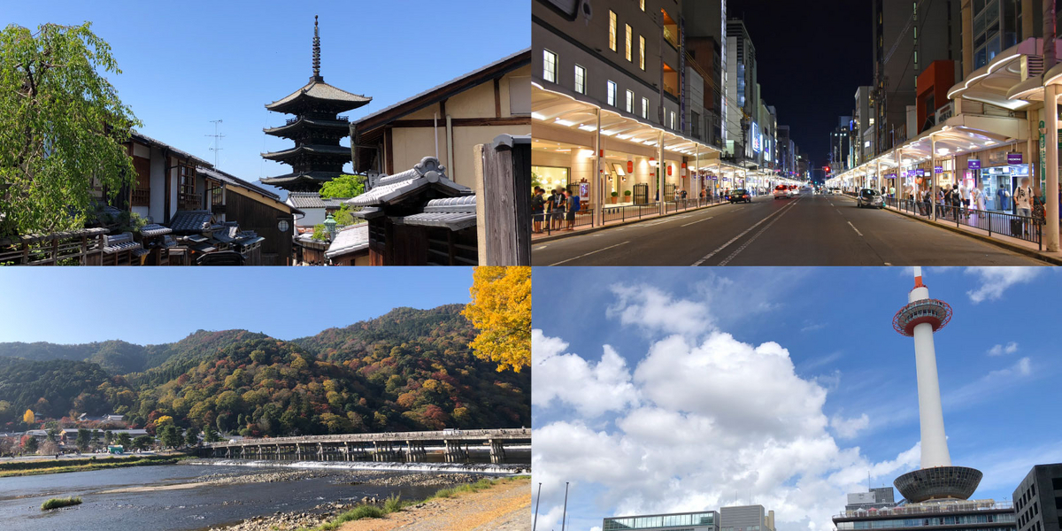 Preparing For Sightseeing In Kyoto Choosing Lodging Part One Key