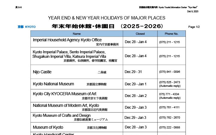 Businesses and Cultural Sites Closed for Year-End and New Year Holidays