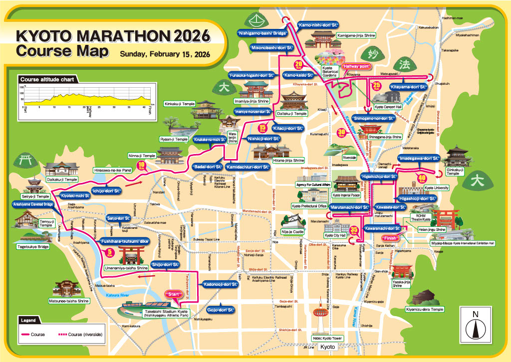 Restricciones de tráfico durante el Maratón de Kioto 2026 (15 de febrero)